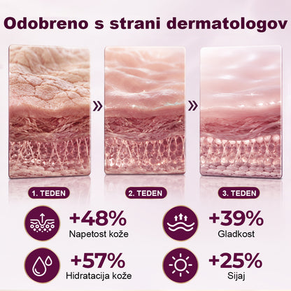 CleraNaure® CollagenVolume lifting balzam