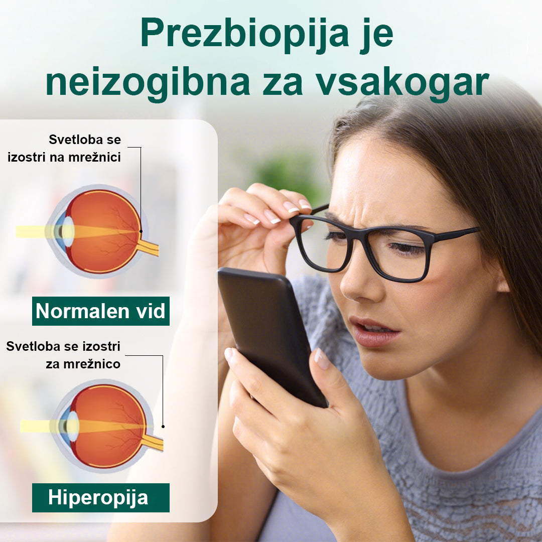 CleraNaure® OptiClear Nano serum z valjčkom za nego oči