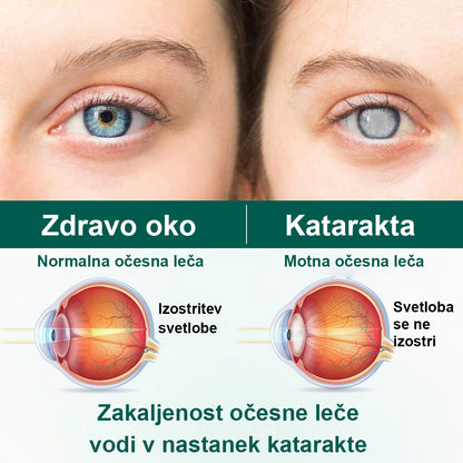 CleraNaure® OptiClear Nano serum z valjčkom za nego oči