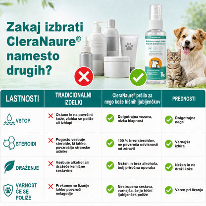 🎉Časovno omejen popust🎉 CleraNaure® pršilo za nego kože hišnih ljubljenčkov
