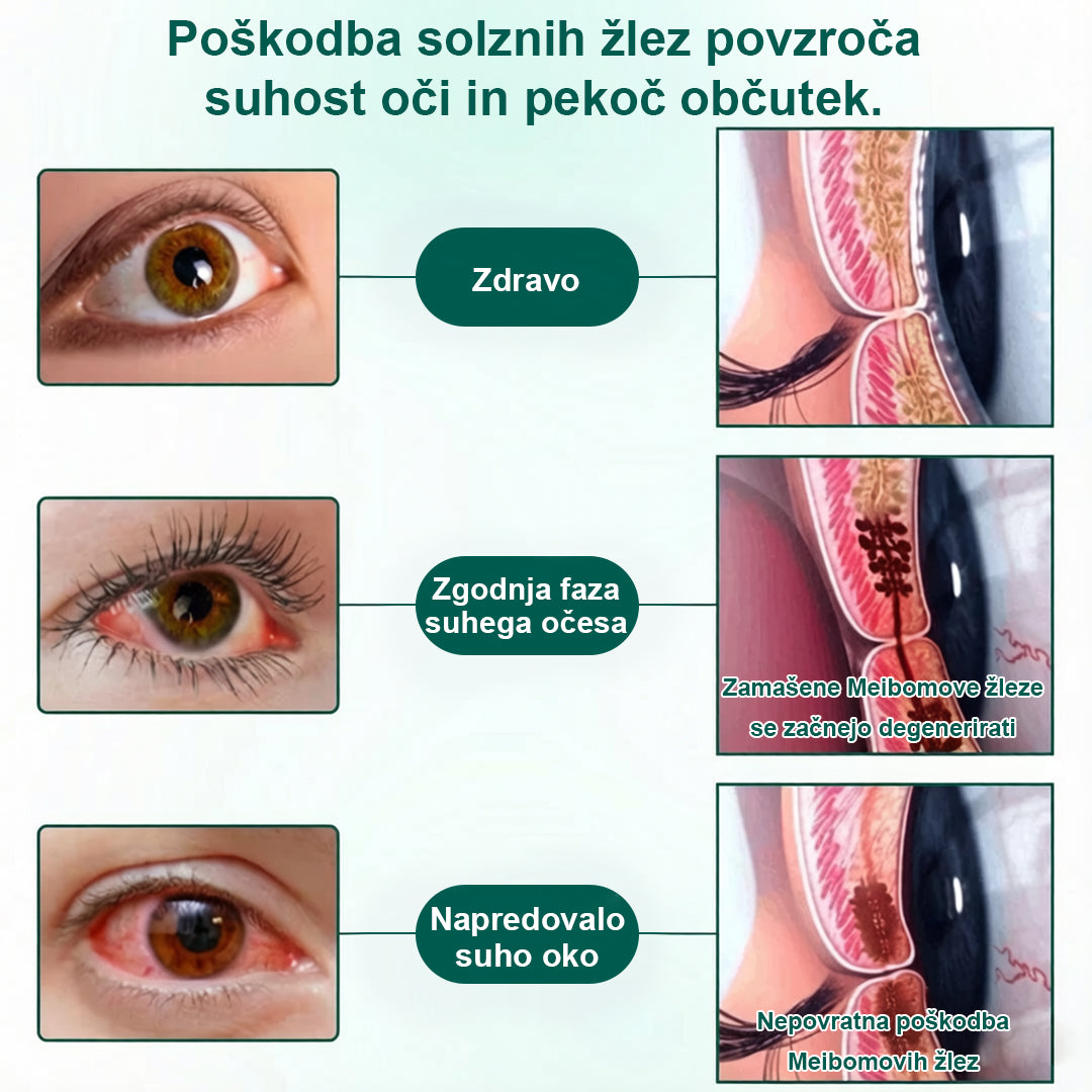 CleraNaure® OptiClear Nano serum z valjčkom za nego oči